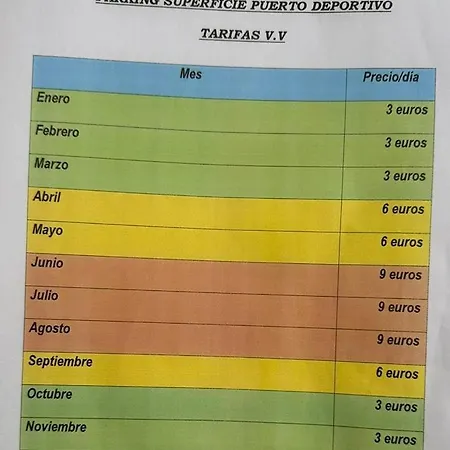 Marina Sol Apartamento Benalmádena